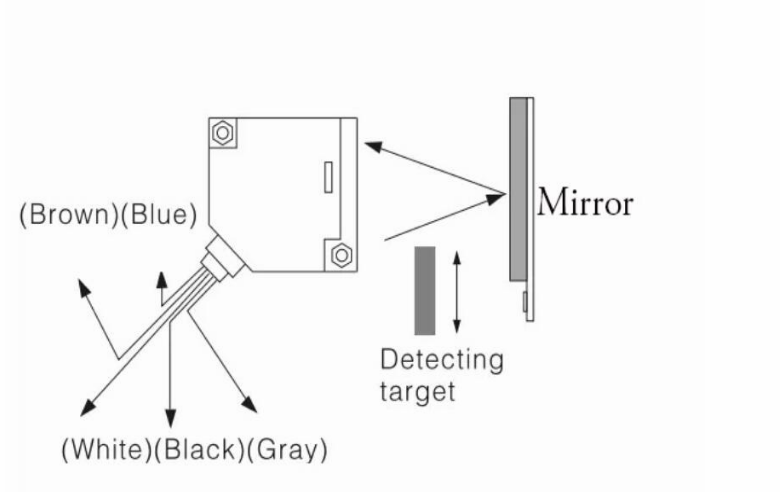 Photocell Light Sensor