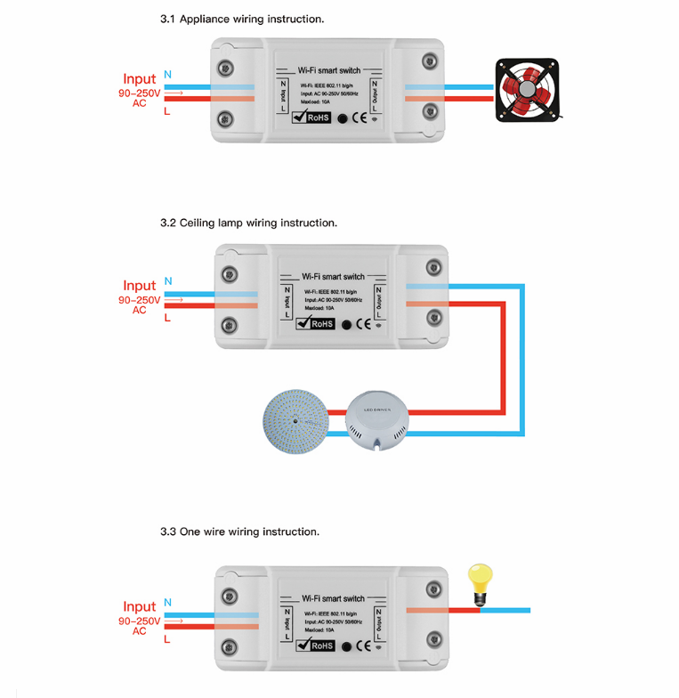 DIY Switch Socket